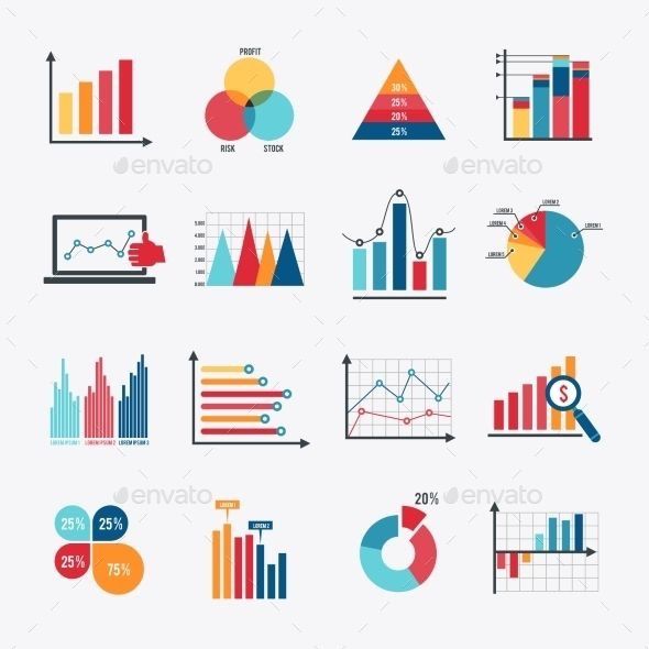 Chart visualization sample